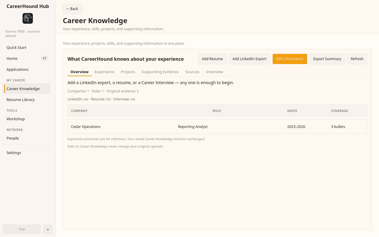 Career Knowledge keeps evidence in context